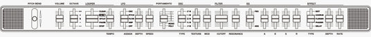 Diagram of a synthesizer control panel with labels for pitch bend, volume, octave, looper, LFO, portamento, filter, EQ, and effect settings commonly found in piano and keyboard manufacturing.